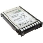 HPE 3.84TB NVMe SSD