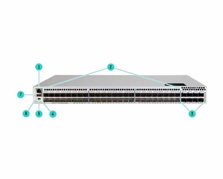 HPE R6B05A SN6700B 64GB 56/24 24p SFP28 FC Switch