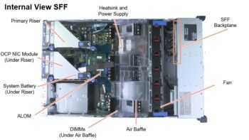 Top 7 Signs your server hardware replacement