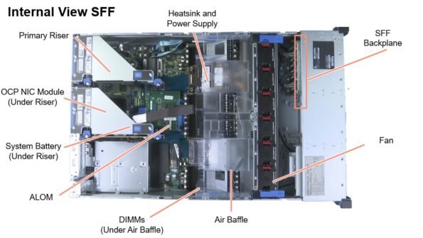 HPE DL380 Gen10 Server